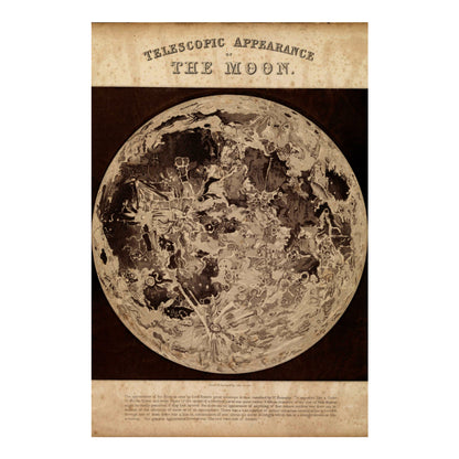 Telescopic Moon Canvas Print - Apothecary Art for Home or Office - Apothecary Decor